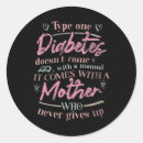 Recherche de remède autocollants Dexcom