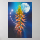 Recherche de ange coloré posters Bleu