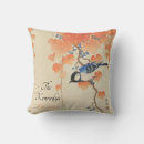 Recherche de japonaiserie coussins Élégant