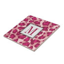 Recherche de monogramme girly carreaux Tendance