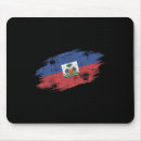 Recherche de pied tapis souris Score