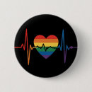 Recherche de lesbiennes badges Fierté