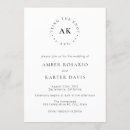 Recherche de lien invitations Moderne