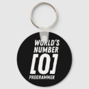 Recherche de logiciel porteclés Codage
