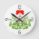 Recherche de cloche de noël horloges Cloches