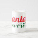 Recherche de dessin père noël tasses Pour enfants
