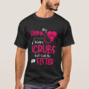 Recherche de gaffes tshirts Pour tous