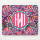 Recherche de motif exotique tapis souris Initiales