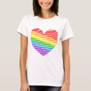 Recherche de rayures femme tshirts Rétro