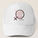 Recherche de reproductions casquettes Féminisme