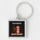 Recherche de shotokan porteclés Tigre