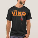Recherche de amateurs de vin J'aime le vin