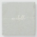 Recherche de déco dessous de verres Typographie élégante