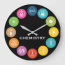 Recherche de chemistry horloges School