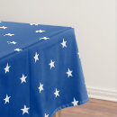 Recherche de 4 juillet maison deco Patriotique