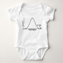 Recherche de maths bébé vêtements la science
