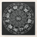 Recherche de zodiaque chinois dessous de verres Astrologie