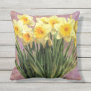 Recherche de jonquille coussins Fleurs