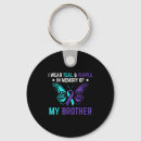 Recherche de numéro téléphone porteclés Appel au suicide