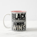 Recherche de excellence tasses Mois historique