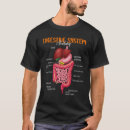 Recherche de système digestif tshirts Drôle