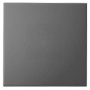 Recherche de bordeaux carreaux Simple