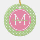 Recherche de poin maison deco Monogramme