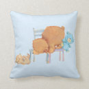 Recherche de bougie maison coussins Mignon