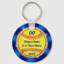 Recherche de clef basse porteclés Pour enfants