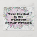 Recherche de motif floral coloré cartes postales Pour eux