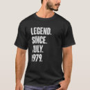Recherche de juillet homme tshirts Légende
