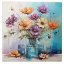 Recherche de ressort carreaux Bouquet