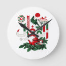 Recherche de mug horloges Thé