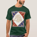 Recherche de imperiale tshirts Napoléon