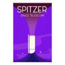Recherche de satellite posters Science
