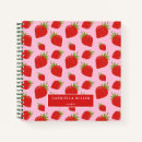 Recherche de maison deco Recettes