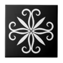 Recherche de motif noir et blanc carreaux Classique