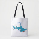 Recherche de marteaux sacs Requin