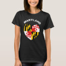 Recherche de maryland flag tshirts Drapeau