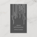 Recherche de techno cartes visite Hippie