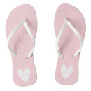 Recherche de endroits vêtements Coeur