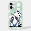 Recherche de habillement iphone coques Dog