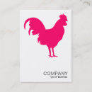 Recherche de poulet rouge cartes visite Agriculture