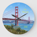 Recherche de entrer horloges San francisco