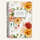 Recherche de motif féminin carnets Aquarelle