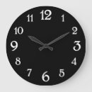 Recherche de machine horloges Vintage