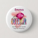 Recherche de signification badges Anniversaire