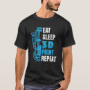 Recherche de modélisation 3d Procédé d'impression