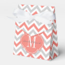 Recherche de motif zigzag ballotins Monogramme