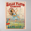Recherche de cirque rétro posters Mode ancienne